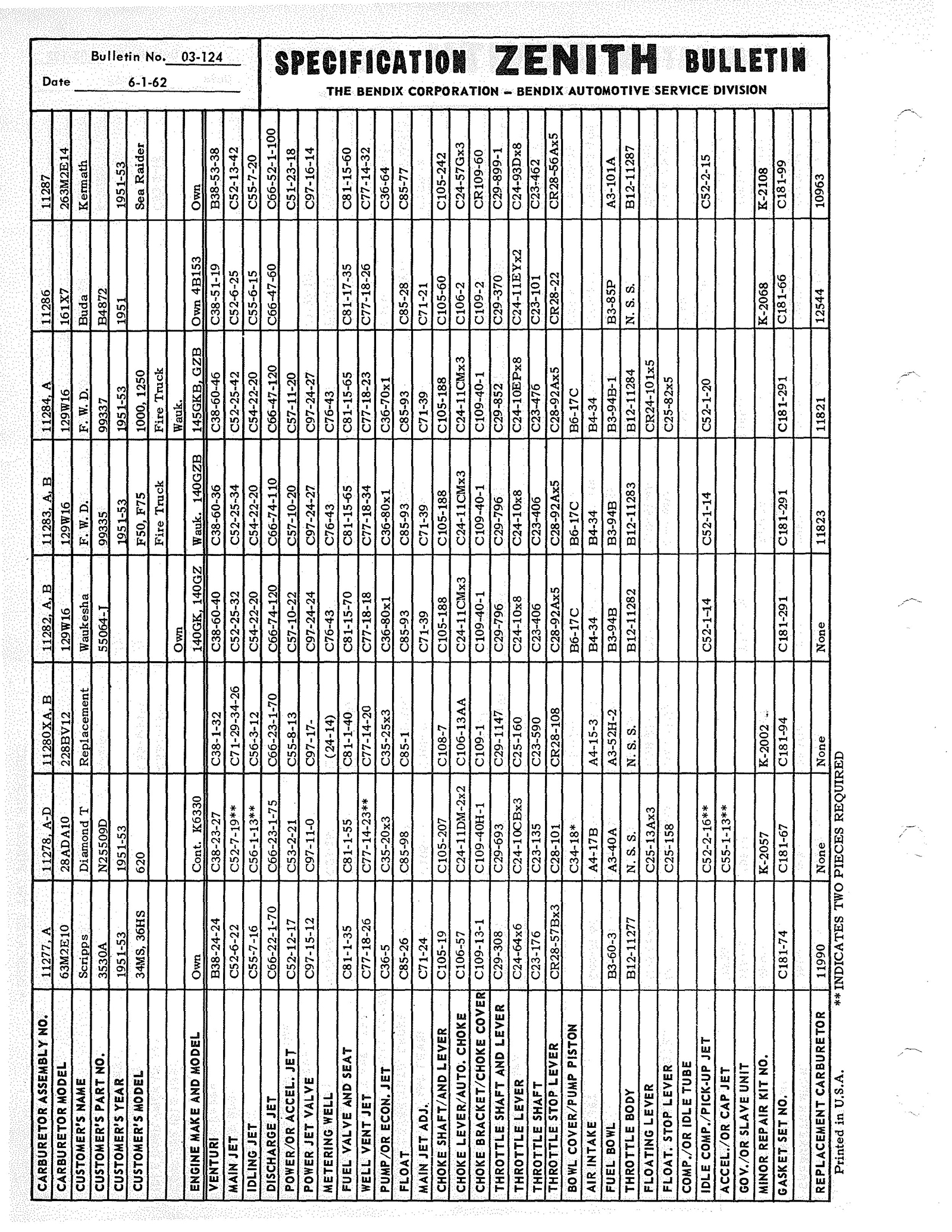 n_Zenith Carb Specifications 123.jpg